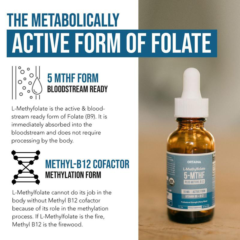 L Methyl Folate 15mg + B12 Cofactor