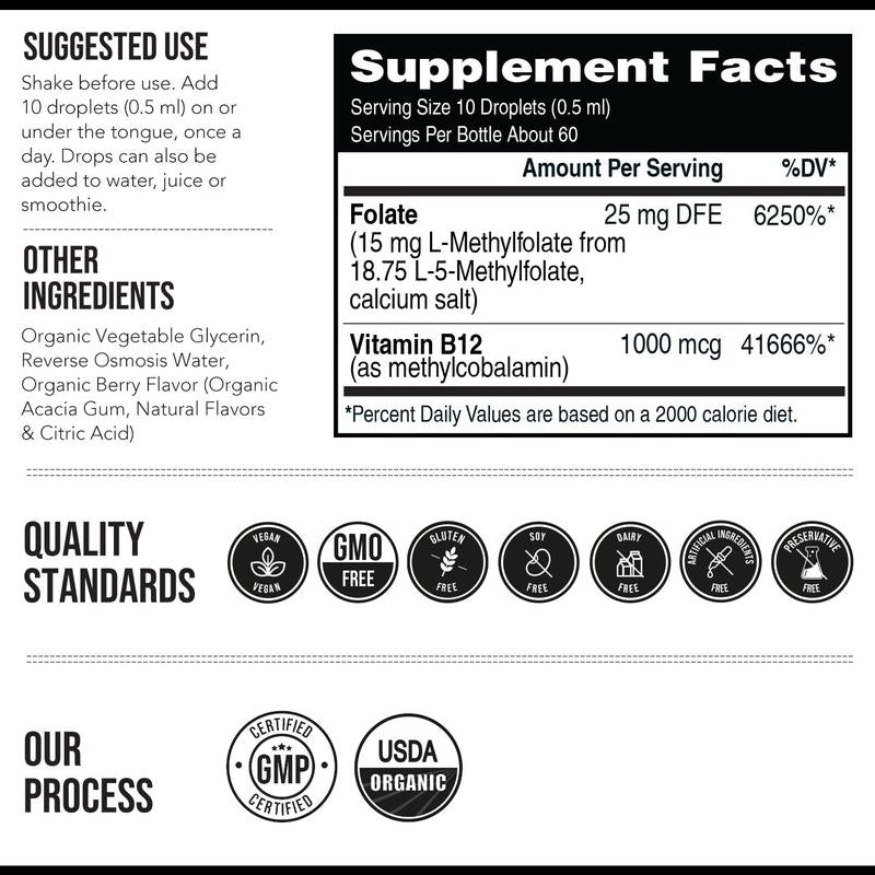 L Methyl Folate 15mg + B12 Cofactor